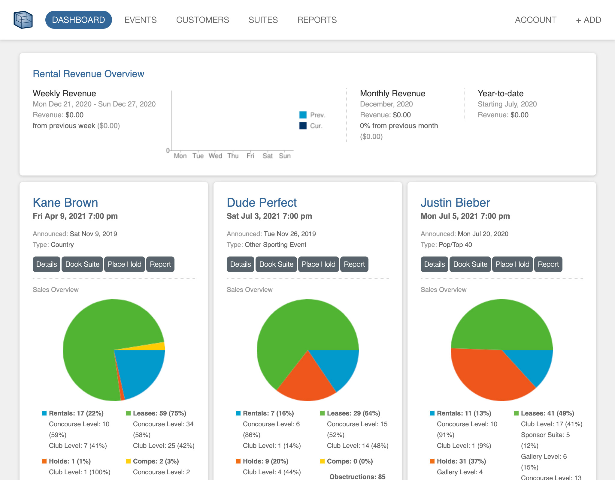 Boxseat dashboard showing rental revenue and suite sales by event